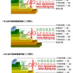 扬州不饱和树脂地坪，不饱和树脂防腐地坪,防腐蚀地坪施工厂家-缩略图2