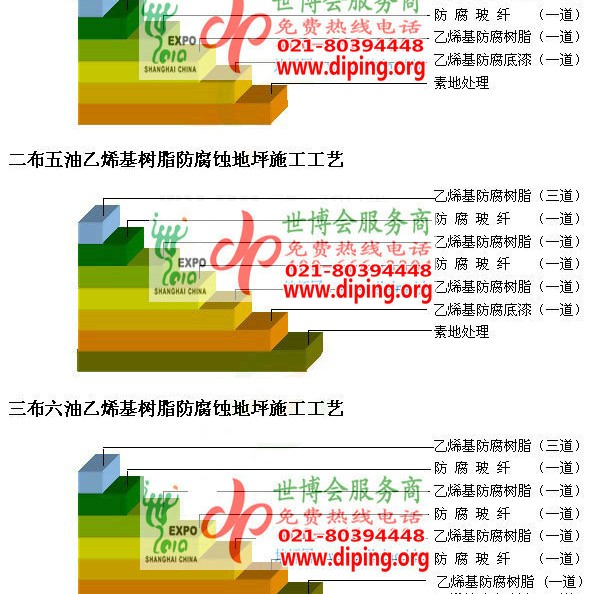 扬州乙烯基防腐蚀地坪,乙烯基酯地坪,乙烯基酯防腐蚀地坪,乙烯基重防腐蚀地坪,乙烯基重防腐地坪,乙烯基重防腐自流平地坪产品图2
